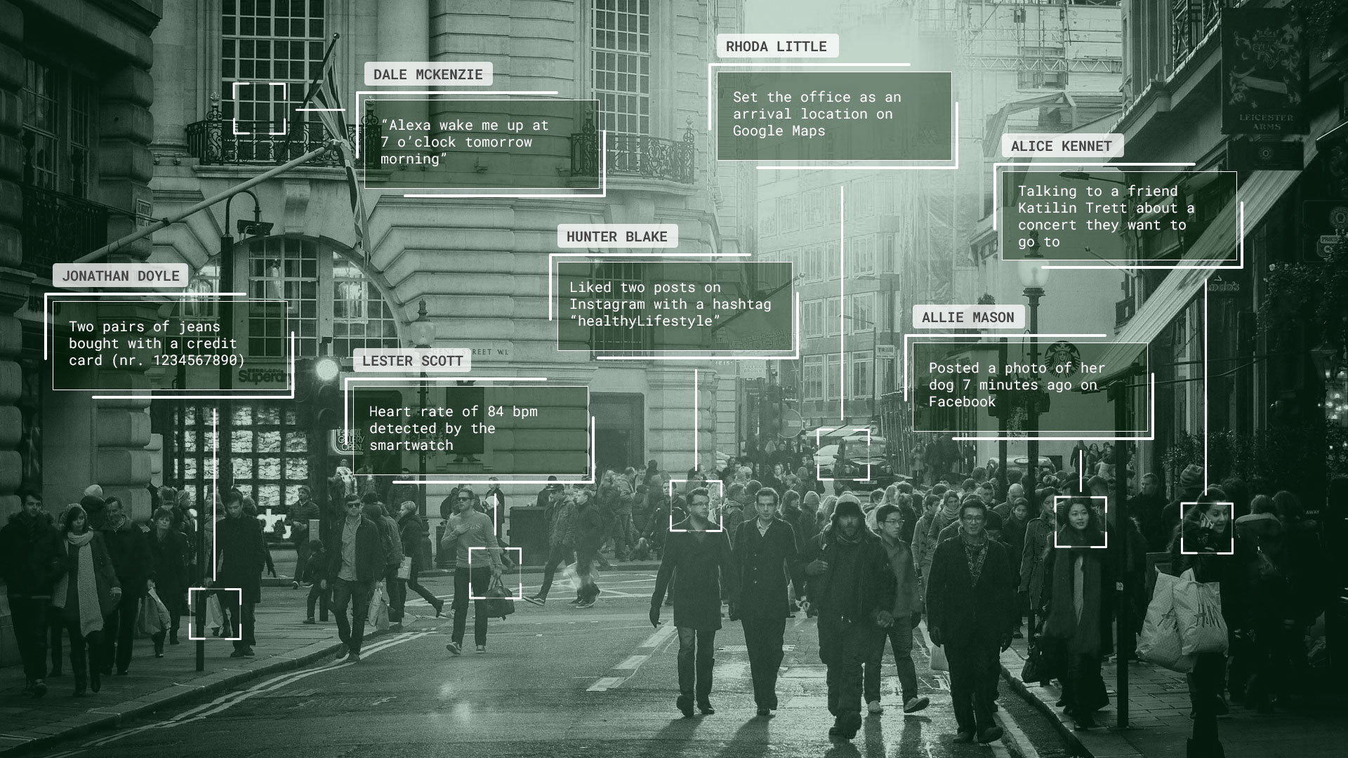 Current situation: Data owners have no control over who can access their data
